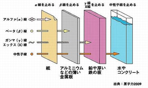 Hp管理者から2011年part02